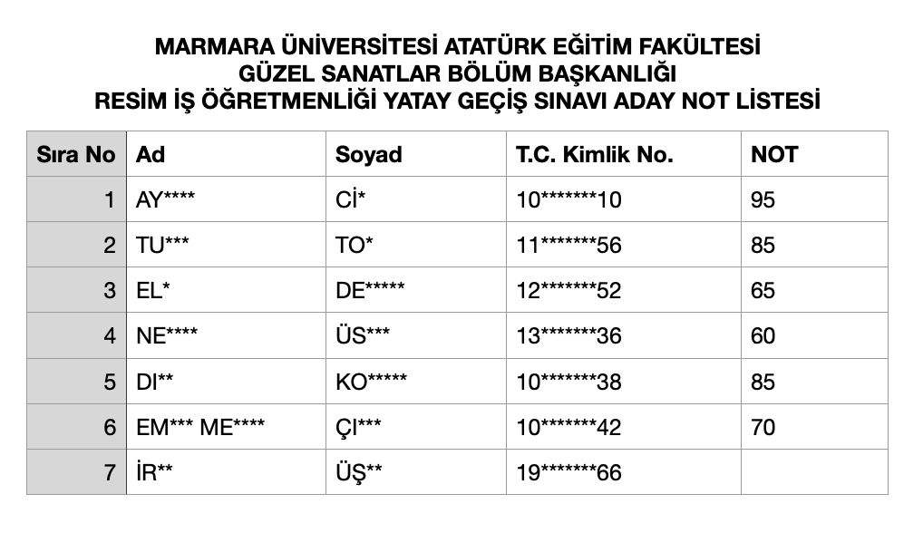 RESİM İŞ ÖĞRETMENLİĞİ YATAY GEÇİŞ SINAVI ADAY NOT LİSTESİ.png (83 KB)